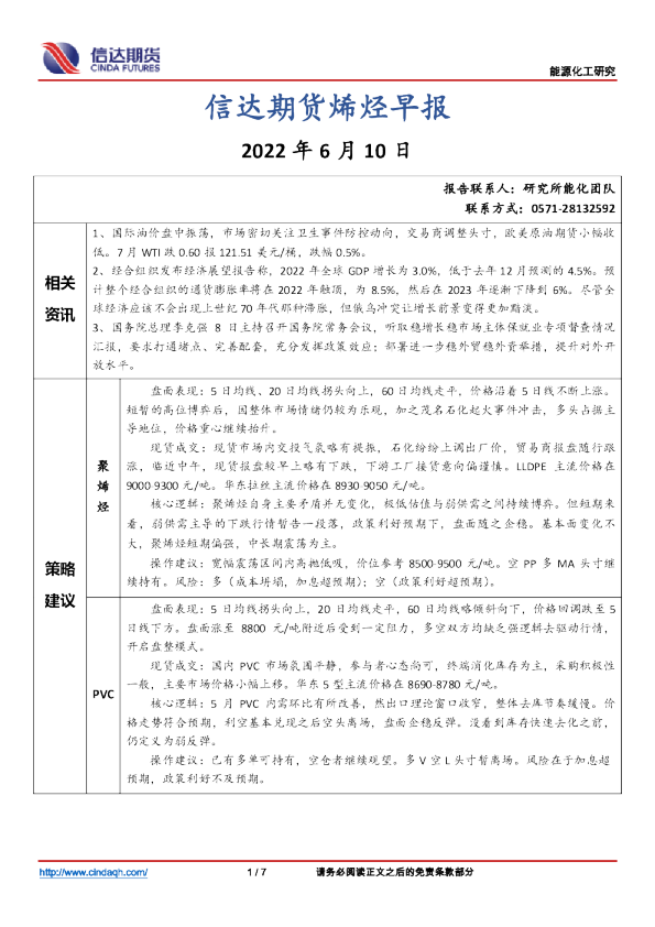 烯烃早报