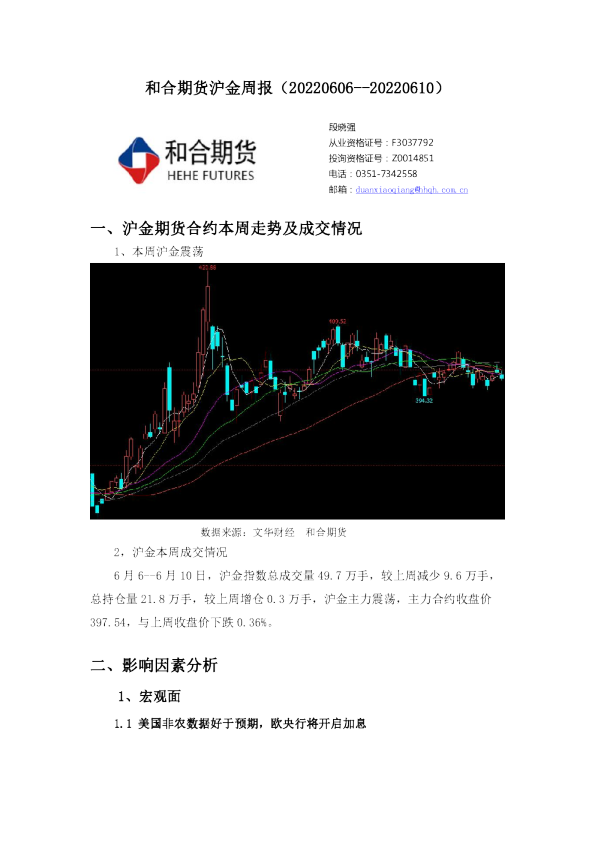 沪金周报