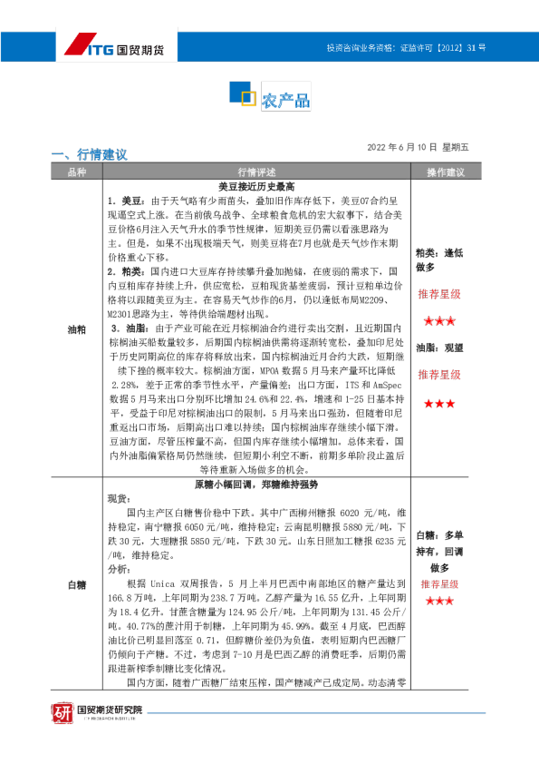 农产品·投研日报