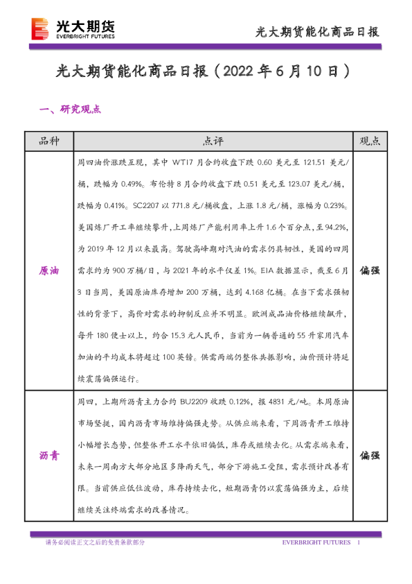 光大期货能化商品日报
