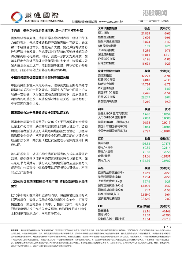 财通国际港股朝闻