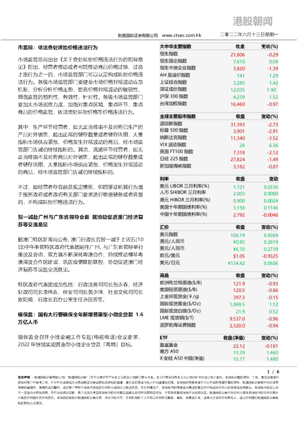 港股朝闻