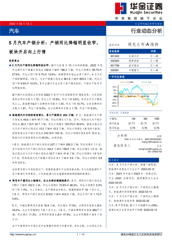 5月汽车行业产销分析：产销同比降幅明显收窄，板块开启向上行情