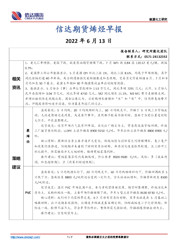 烯烃早报