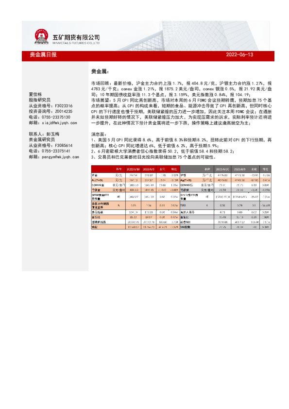 五矿期货贵金属日报