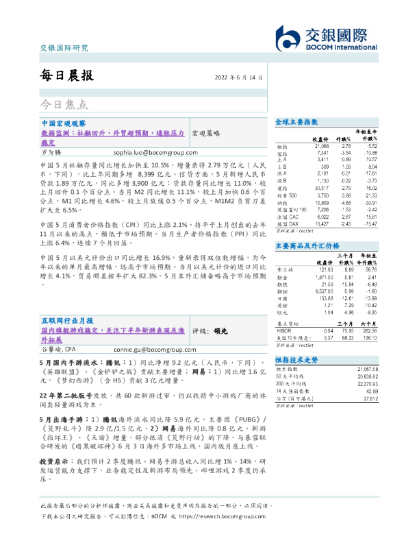 每日晨报