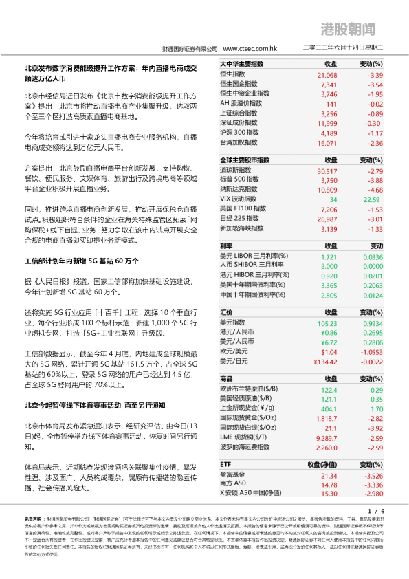 港股朝闻