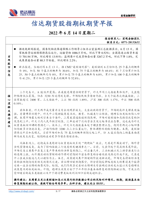 信达期货股指期权期货早报