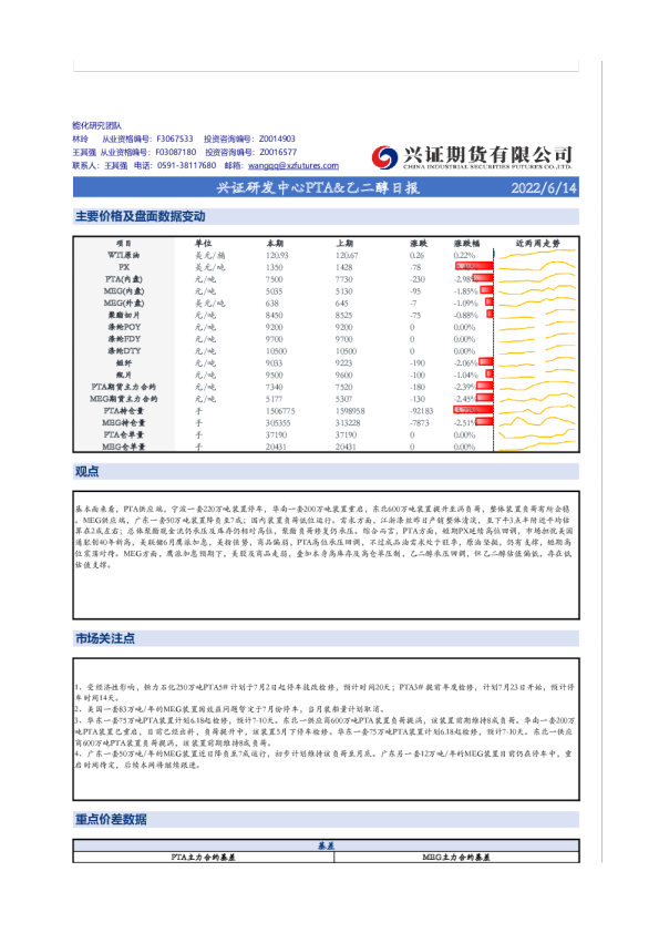 兴证研发中心PTA&乙二醇日报