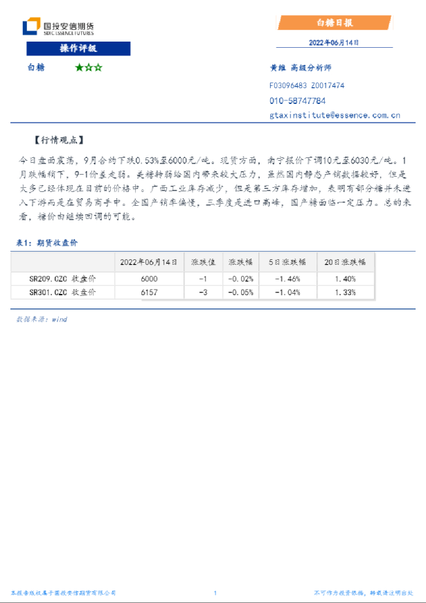 国投安信期货白糖日报
