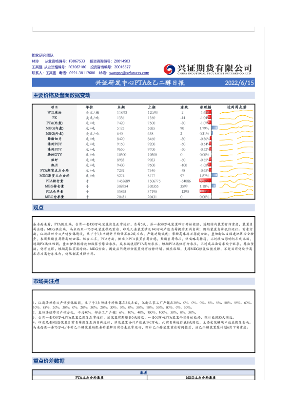 兴证研发中心PTA&乙二醇日报