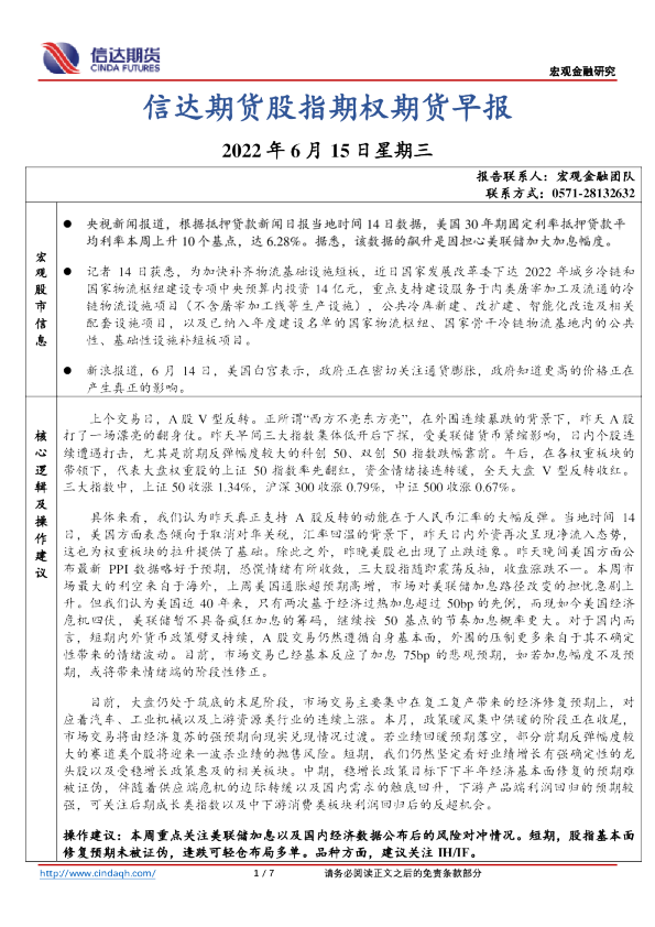 信达期货股指期权期货早报
