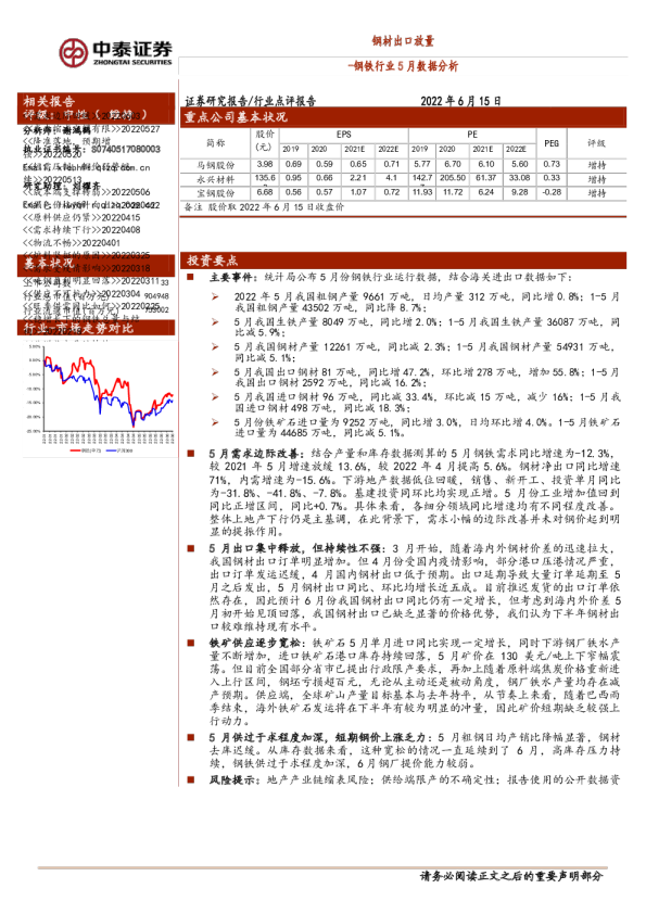 钢铁行业5月数据分析：钢材出口放量