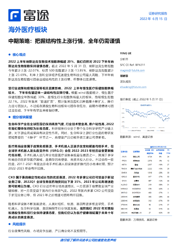 海外医疗板块中期策略：把握结构性上涨行情，全年仍需谨慎