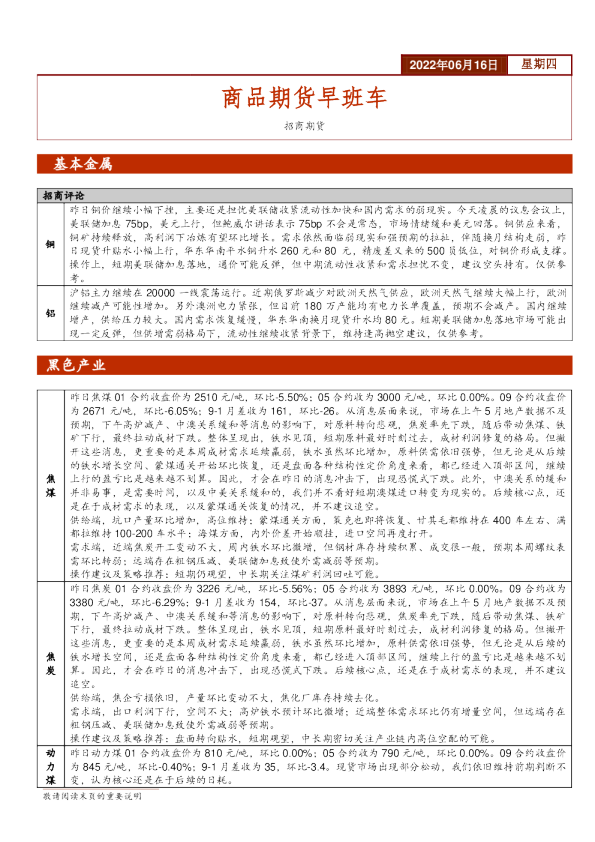 商品期货早班车