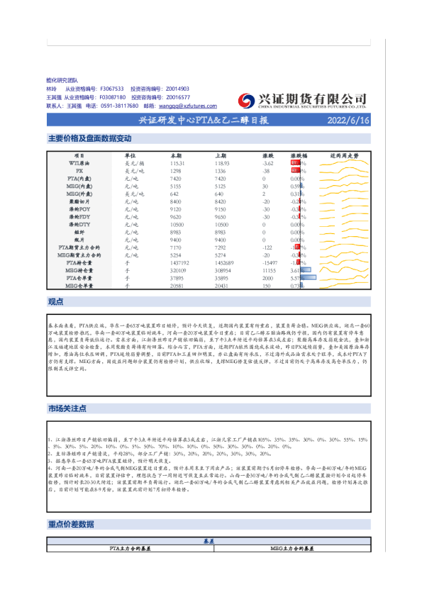 兴证研发中心PTA&乙二醇日报