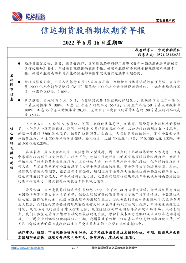 信达期货股指期权期货早报
