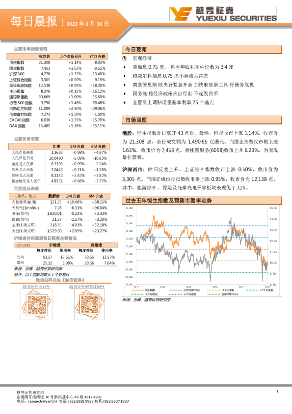 越秀证券每日晨报