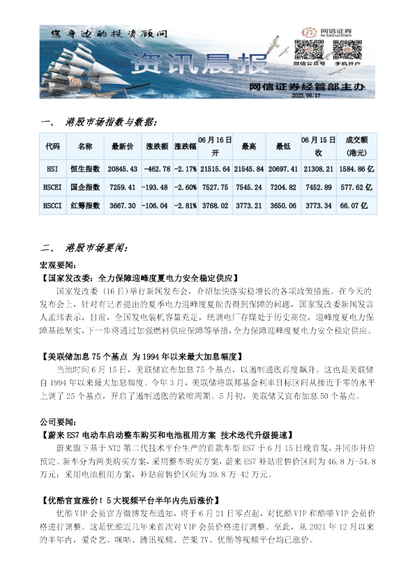 网信证券资讯晨报