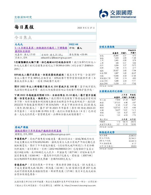 交银国际每日早报