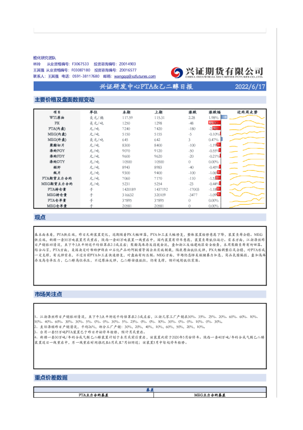 兴证研发中心PTA&乙二醇日报
