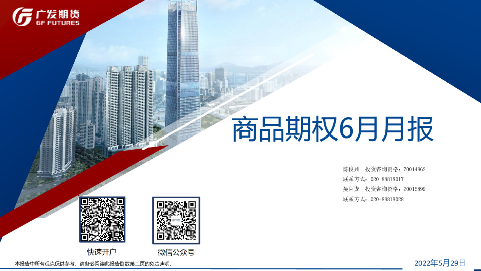 商品期权6月月报