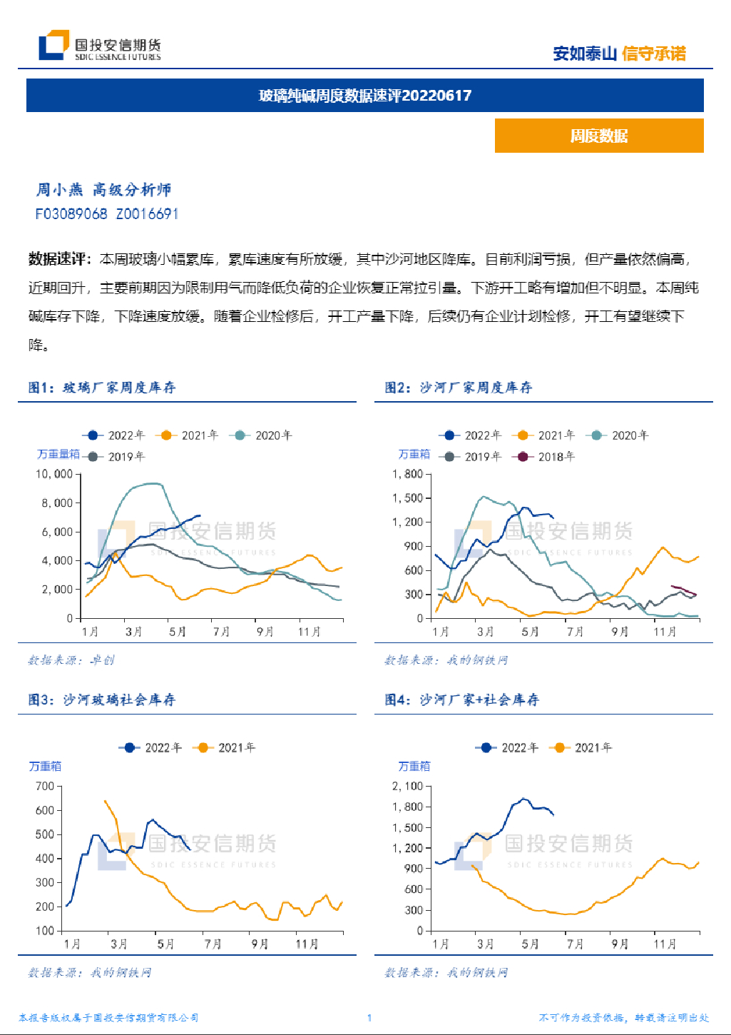 国投安信期货玻璃纯碱周度数据速评