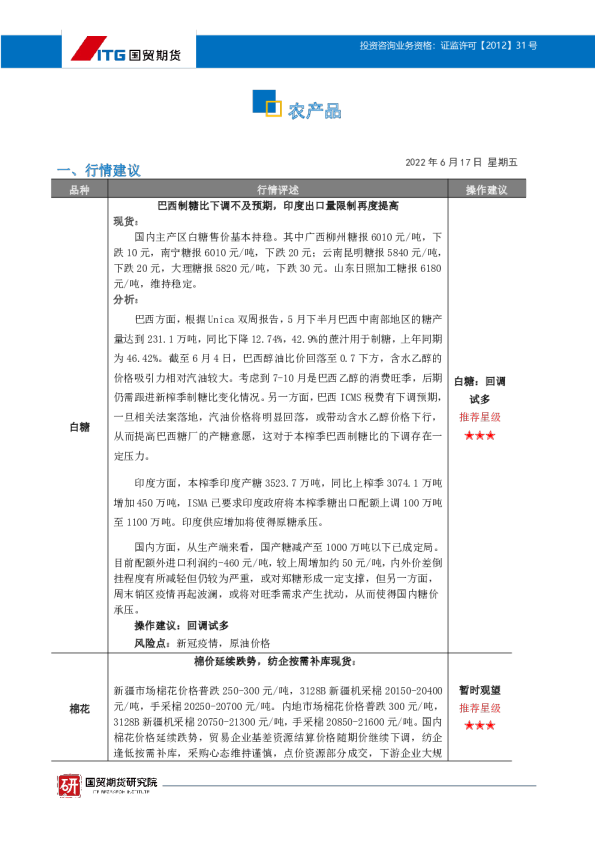 农产品·投研日报