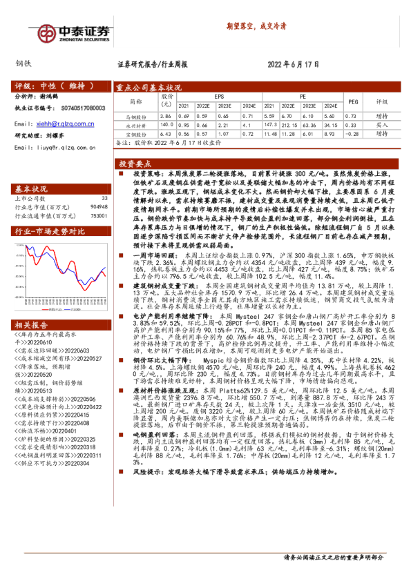 期望落空，成交冷清