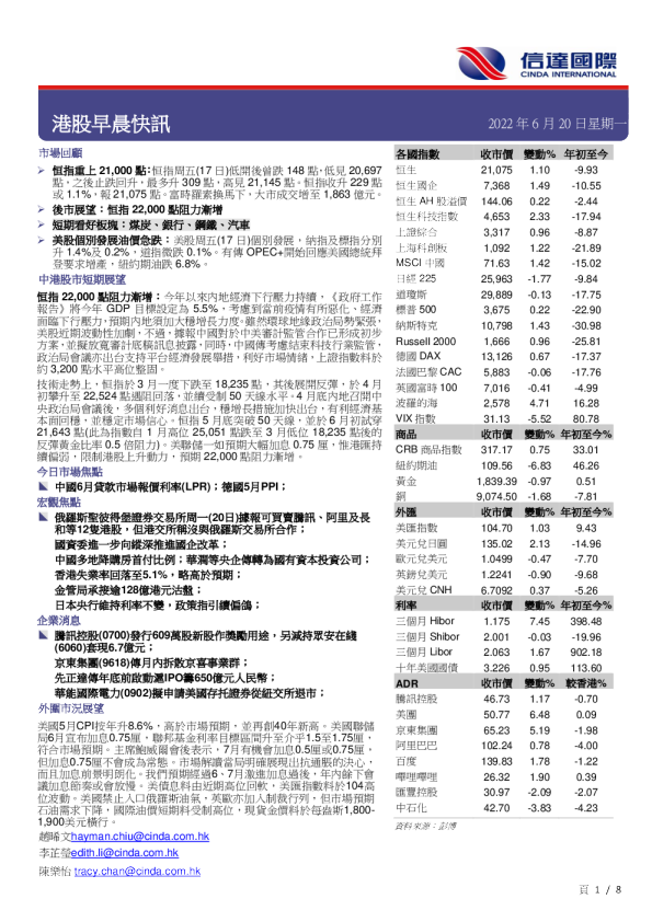 港股早晨快讯