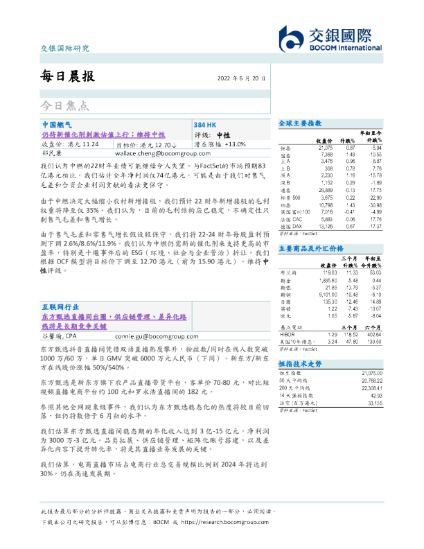每日晨报