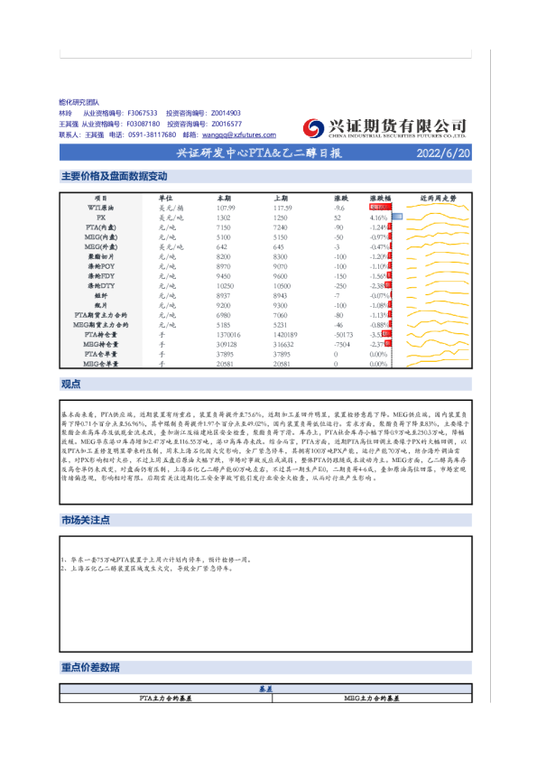 兴证研发中心PTA&乙二醇日报