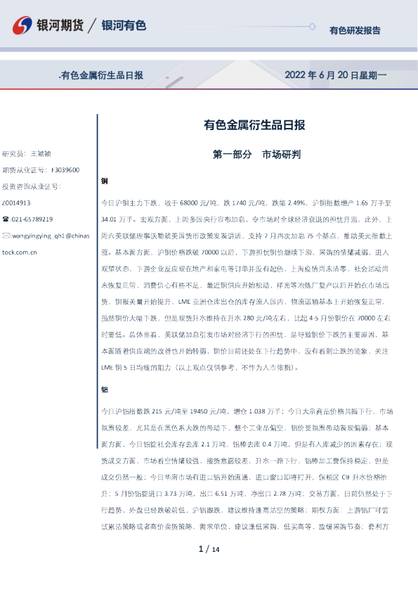 有色金属衍生品日报
