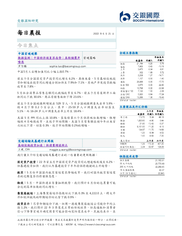 每日晨报