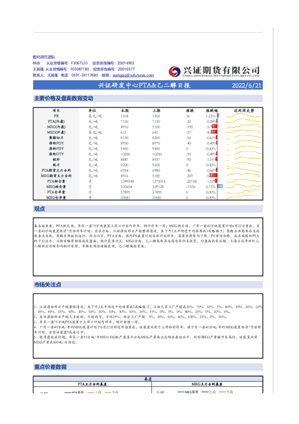 兴证研发中心PTA&乙二醇日报