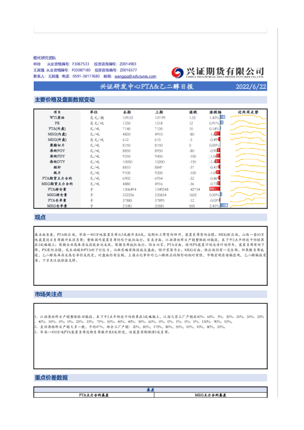 兴证研发中心PTA&乙二醇日报