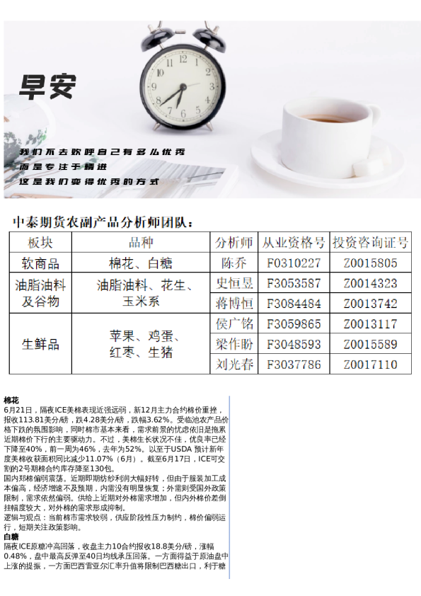 期市头条(农副产品)