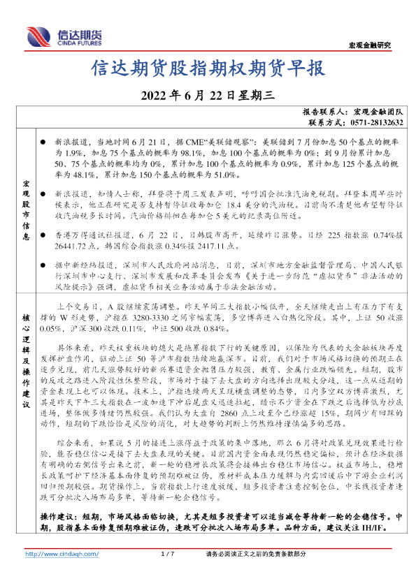 信达期货股指期权期货早报