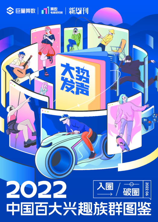 2022中国百大兴趣族群图鉴
