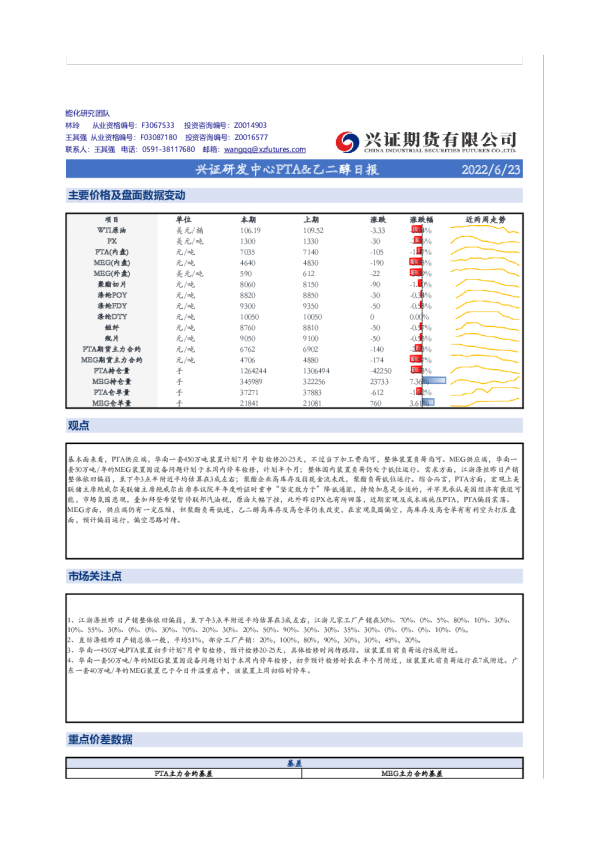 兴证研发中心PTA&乙二醇日报