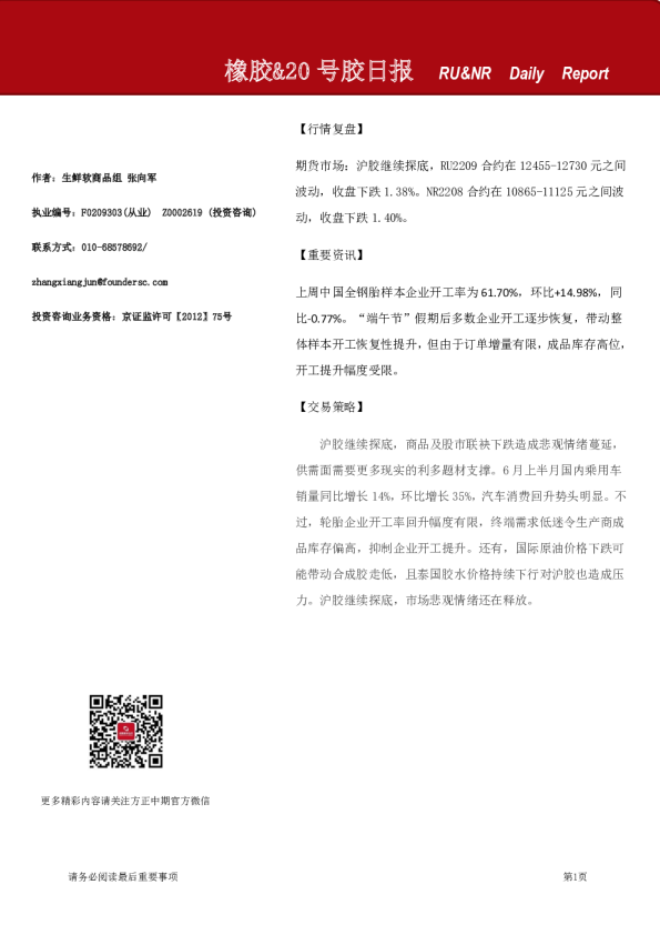 橡胶&20号胶日报