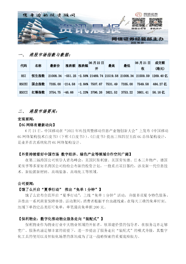 港股资讯晨报