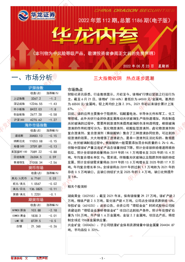 华龙证券内参