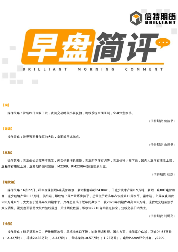 早盘简评