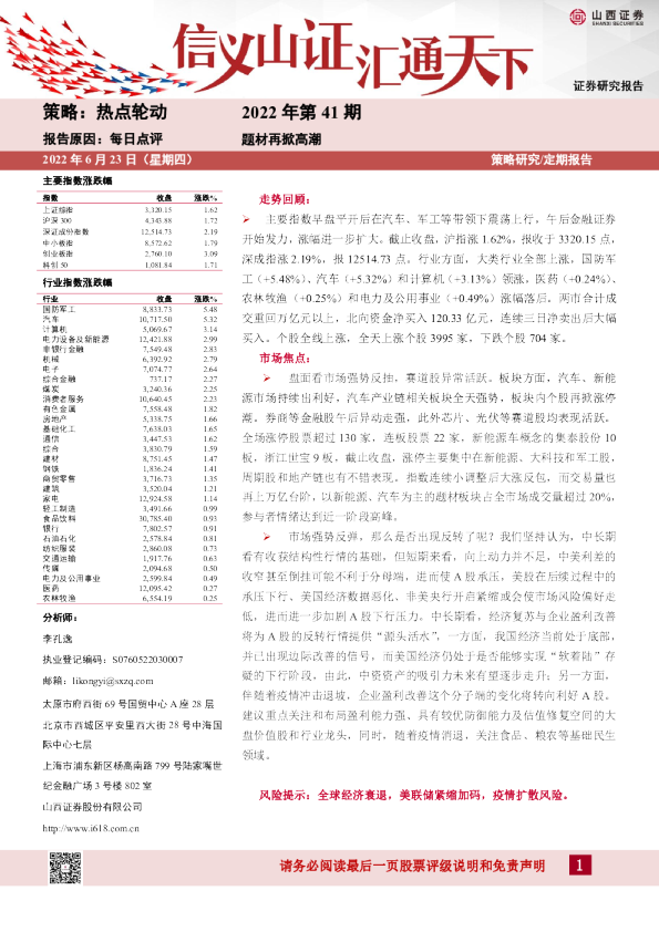 每日点评2022年第41期：题材再掀高潮