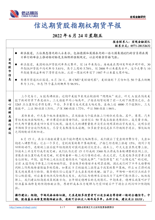 股指期权期货早报