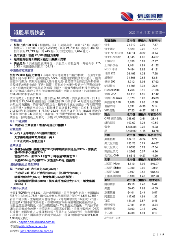 港股早晨快讯