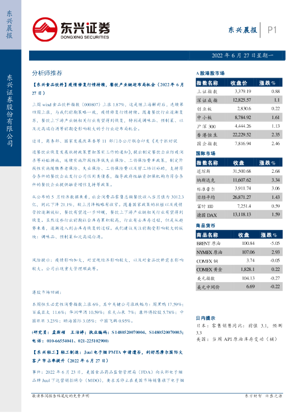 东兴证券晨报