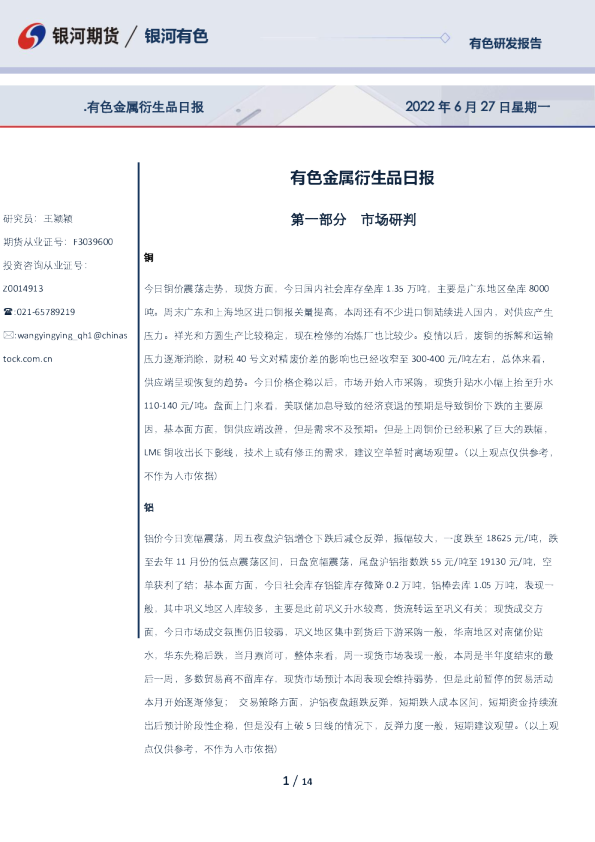 有色金属衍生品日报