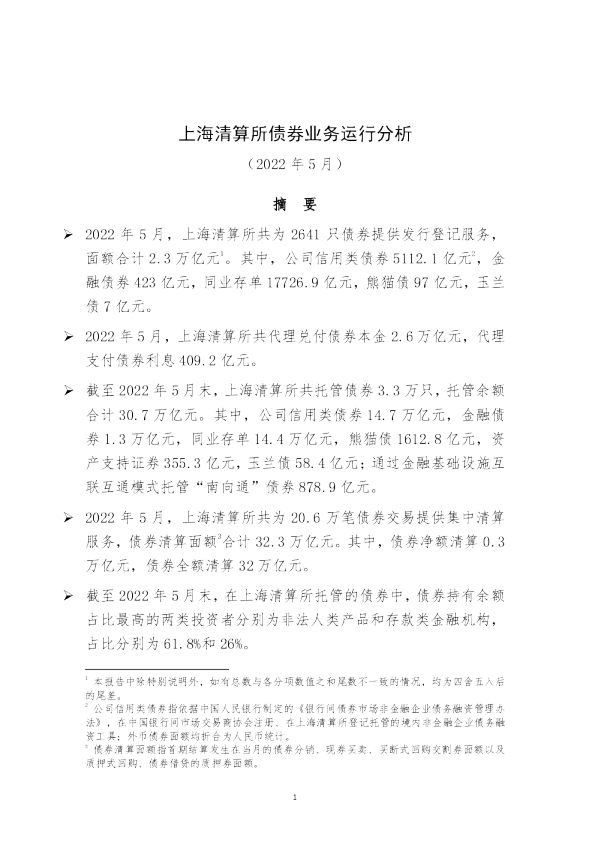 上海清算所债券业务运行分析（2022年5月）